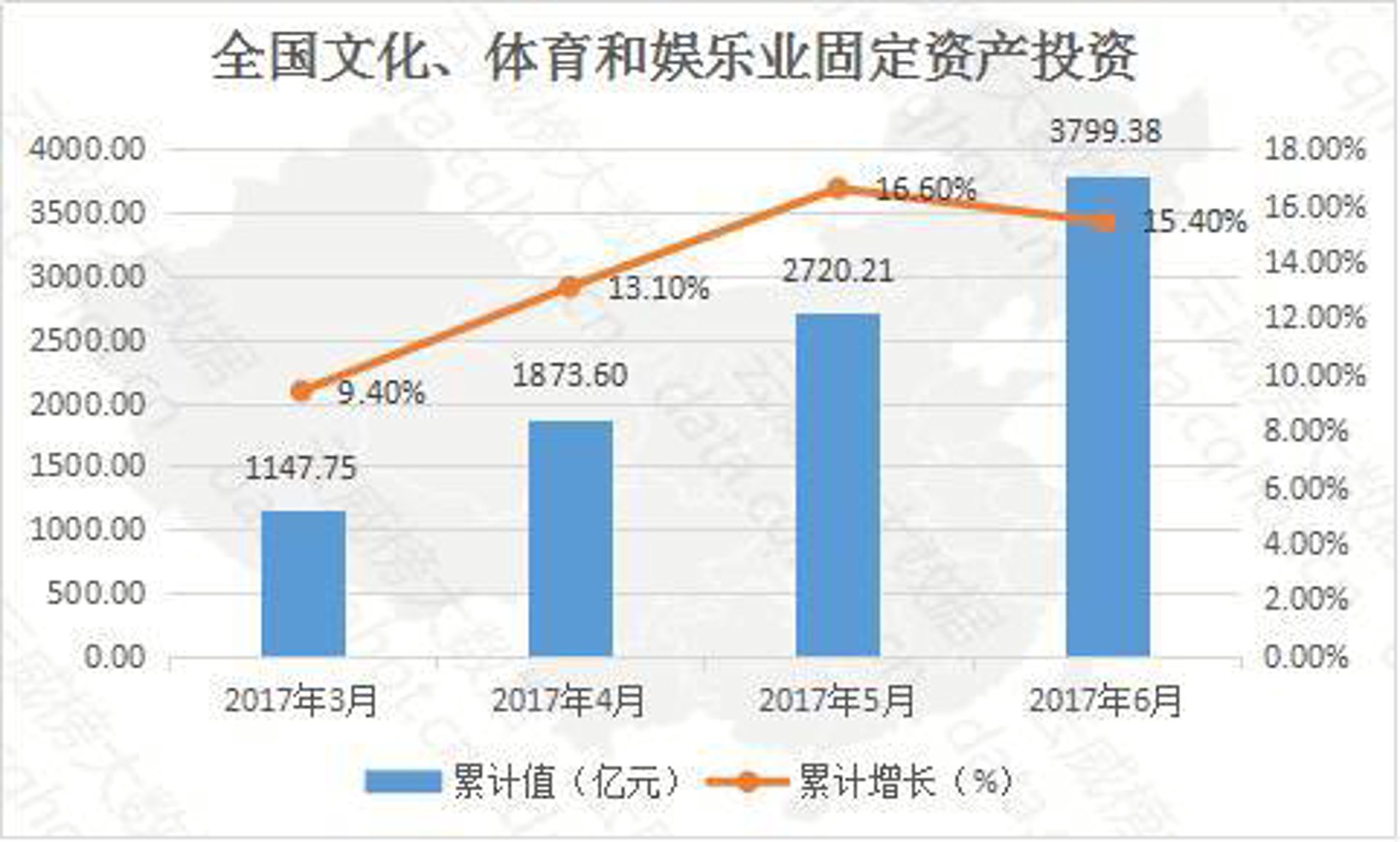 艺页传播